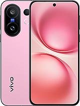 Vivo S30 Pro Mini Price in Pakistan